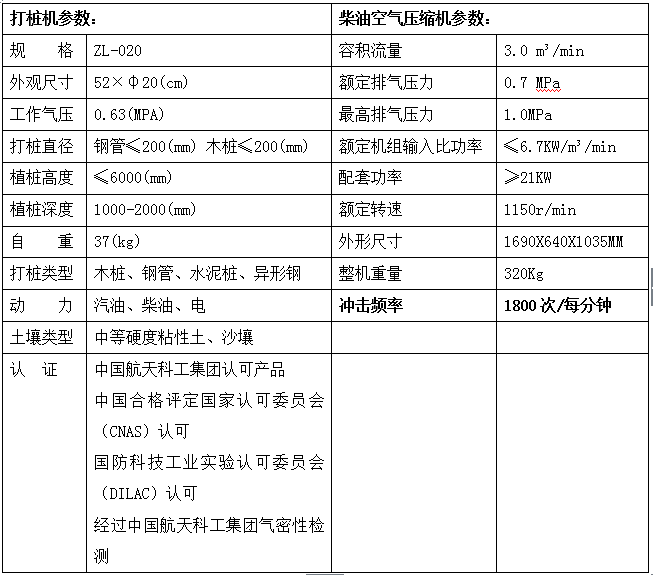 防汛打樁機參數